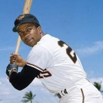 Frank Robinson